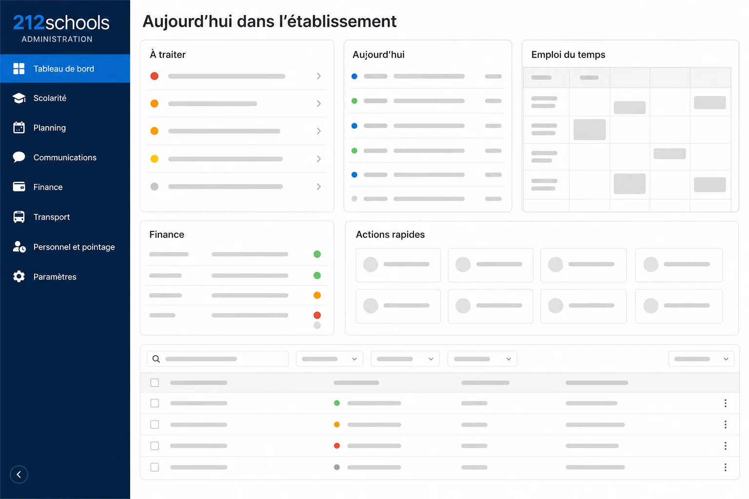 Le tableau de bord d'administration 212schools